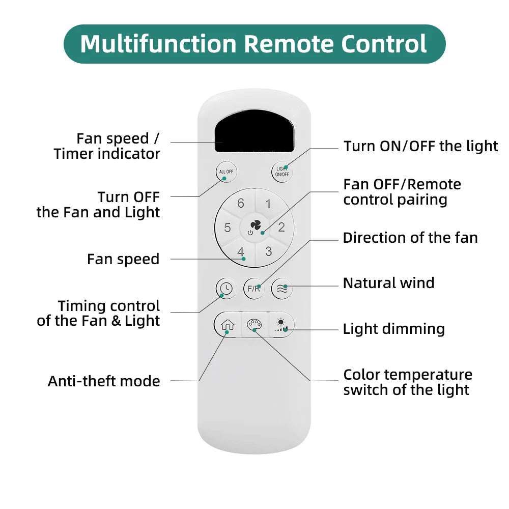 Sofucor 52-Inch 5 Blade Ceiling Fan With LED