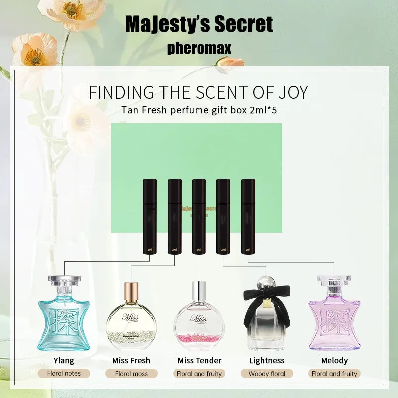 Exquisite Women's perfume