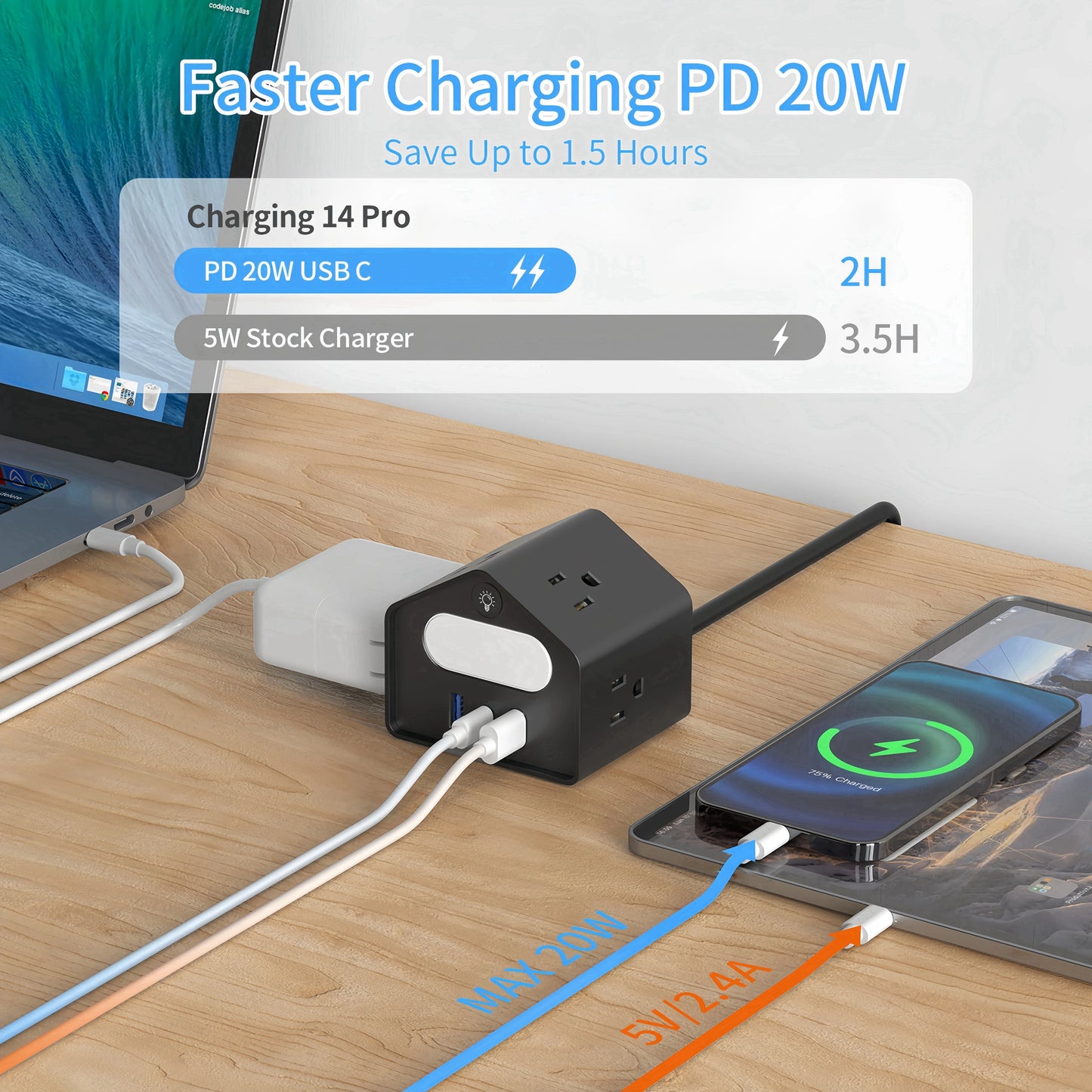US-standard mini socket with PD18W fast charging