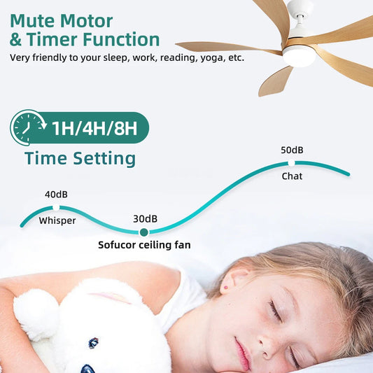 Sofucor 52-Inch 5 Blade Ceiling Fan With LED