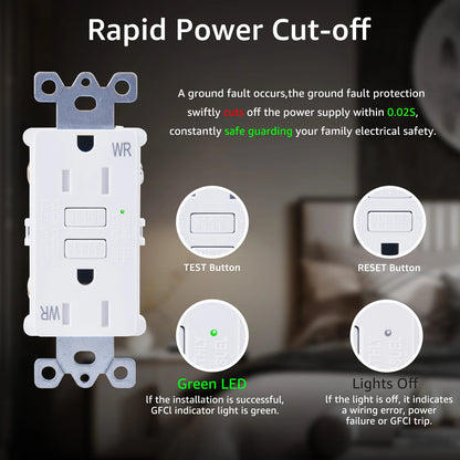 15/20Amp Power Outlet