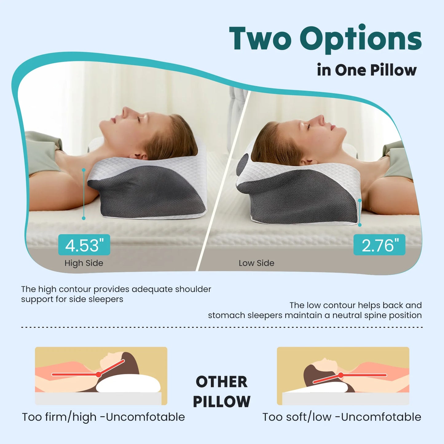 Ergonomic 23.6" Largex13.8" Wide Cervical Neck Pillow Memory Foam