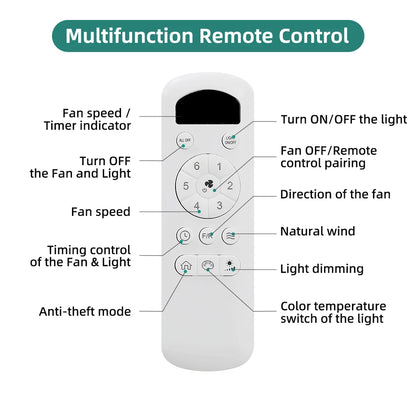 Sofucor 52-Inch 5 Blade Ceiling Fan With LED
