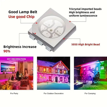 30leds/m 5050 Led Strip