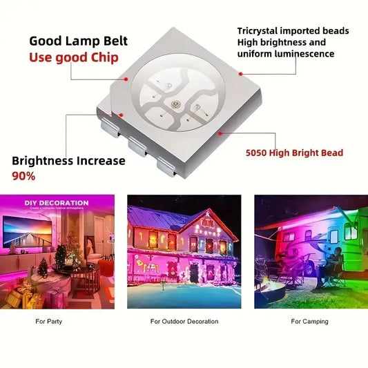 30leds/m 5050 Led Strip