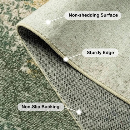 Indoor Washable Non Slip Throw Rugs
