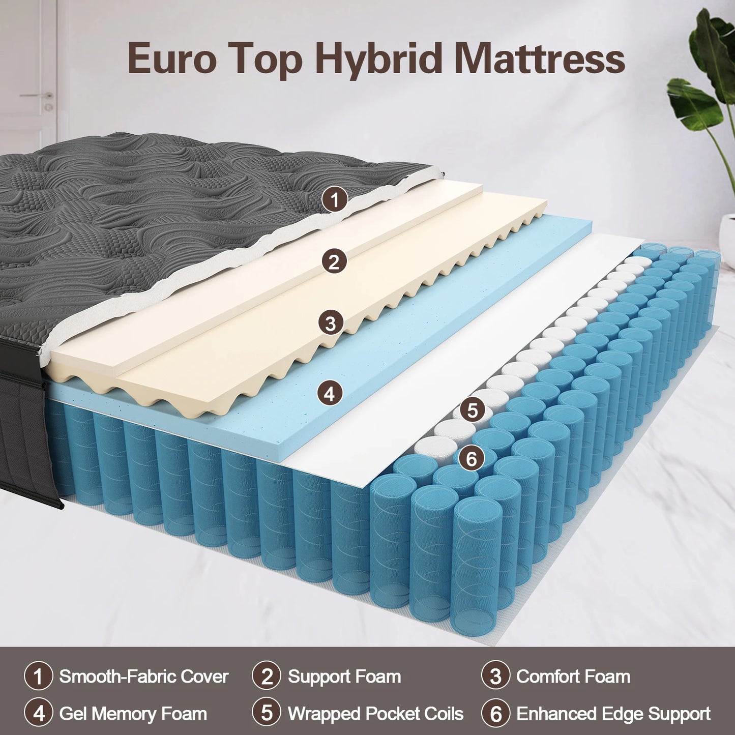10"12"14"Twin Full Queen King Size Gel Memory Foam Pocket Spring Hybrid Mattress