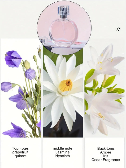 Gift Set for Women - Valentine’s Day Birthday Anniversary