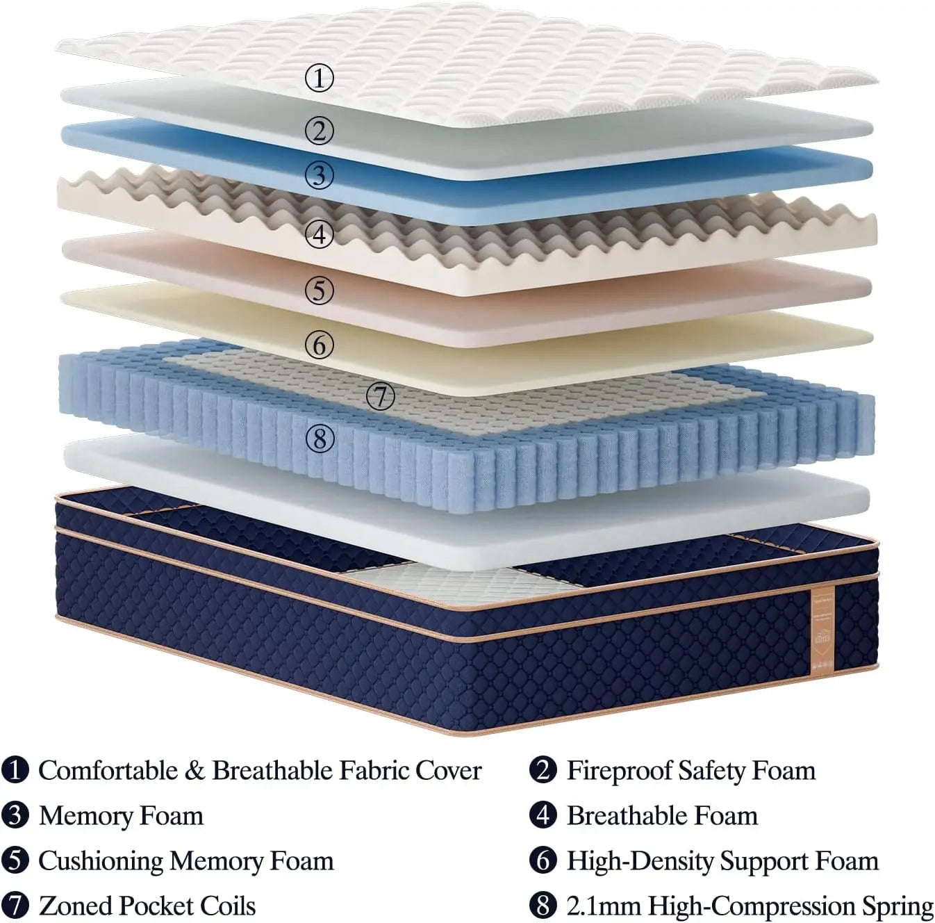 12"14"16" Full Queen King Size Hybrid Mattress