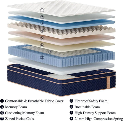 12"14"16" Full Queen King Size Hybrid Mattress