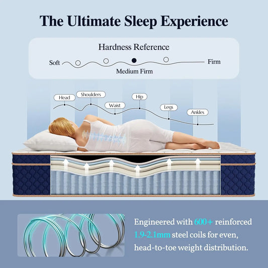 12"14"16" Full Queen King Size Hybrid Mattress