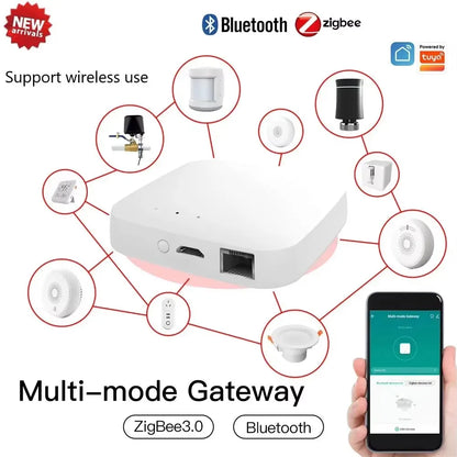 Smart Gateway