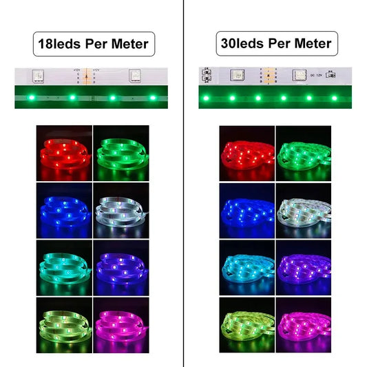 30leds/m 5050 Led Strip