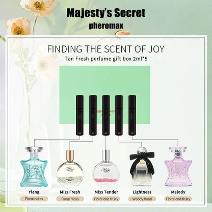 Exquisite Women's perfume