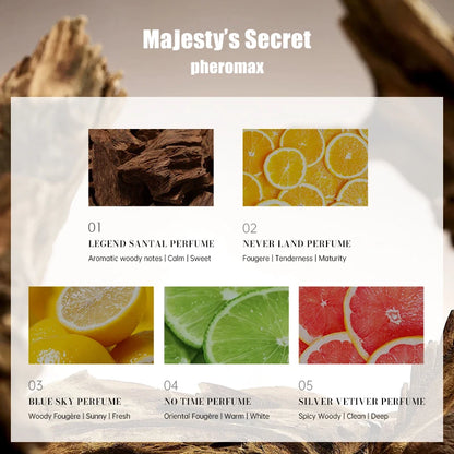 Neutral Woody Scent for Men and Women