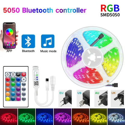 30leds/m 5050 Led Strip