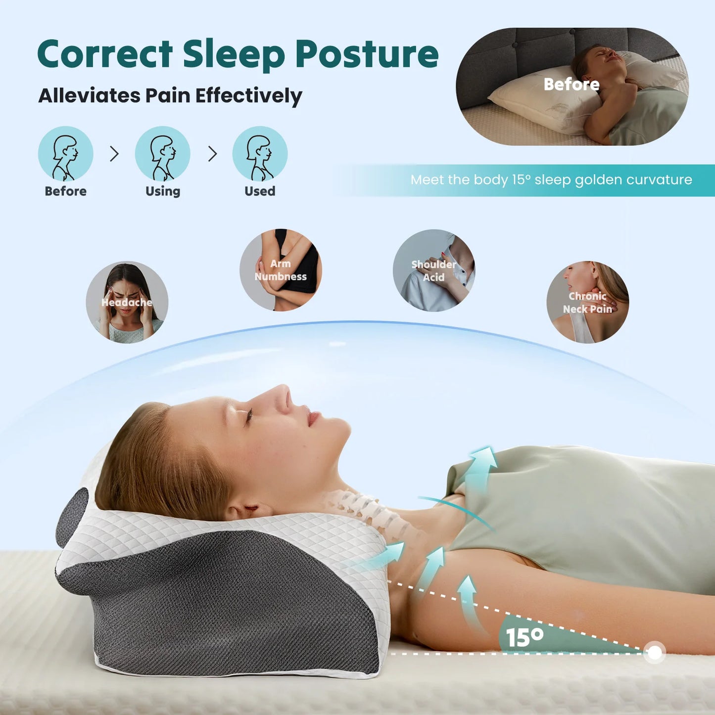 Ergonomic 23.6" Largex13.8" Wide Cervical Neck Pillow Memory Foam
