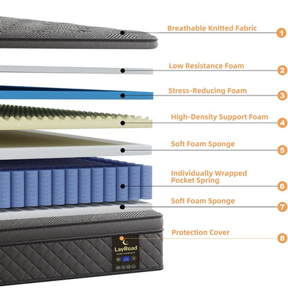 LayRoad 12-14inch Full-Size Memory Foam Mattress