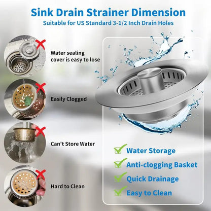 3-in-1 Stainless Steel Kitchen Sink Strainer