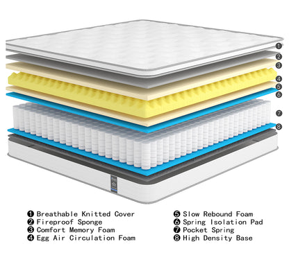 Queen King Full Size Mattress, 12\14\10 Inch Hybrid Mattress