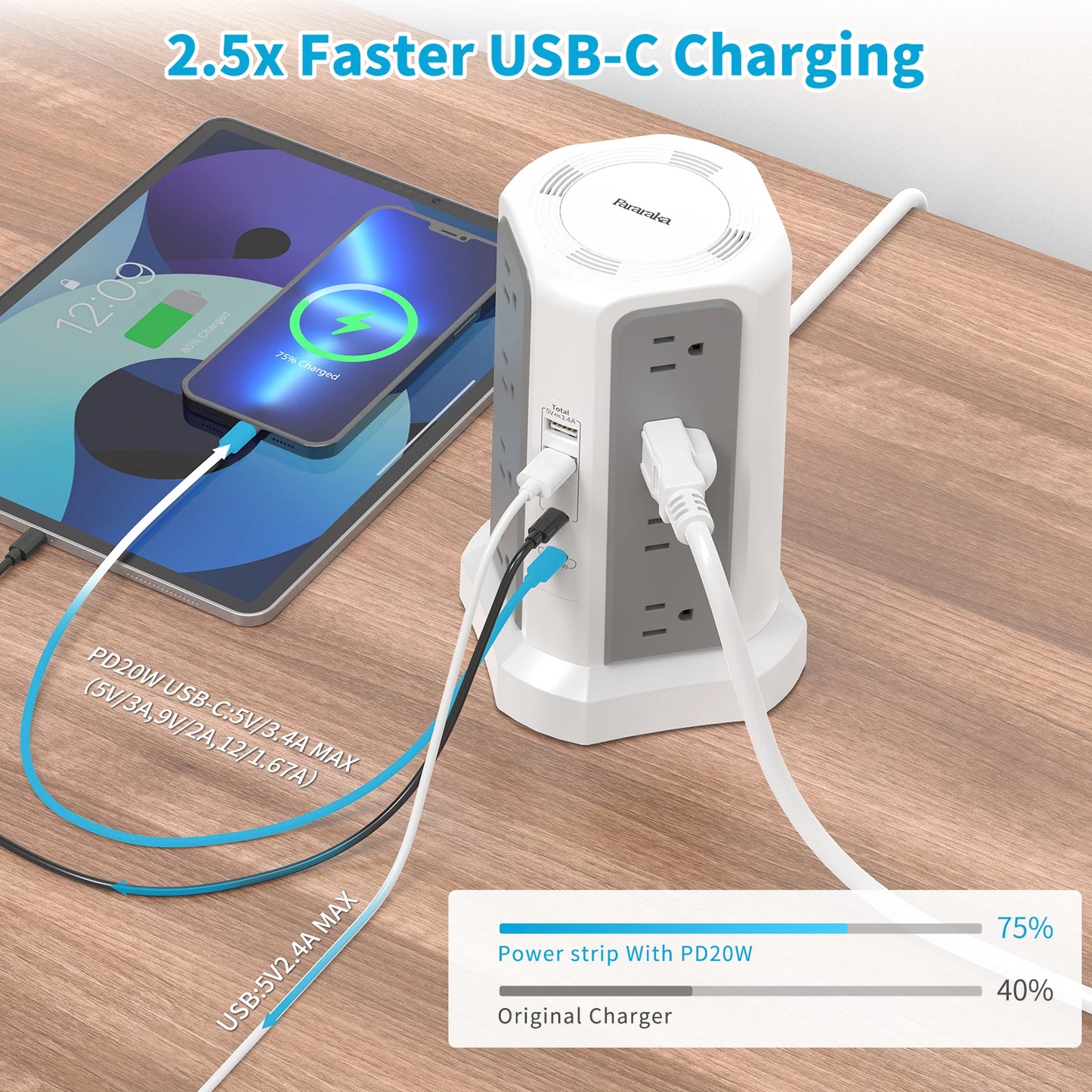 3m extension tower plug-in