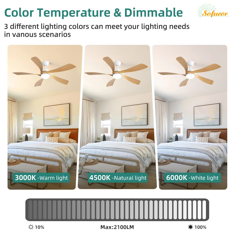 Sofucor 52-Inch 5 Blade Ceiling Fan With LED