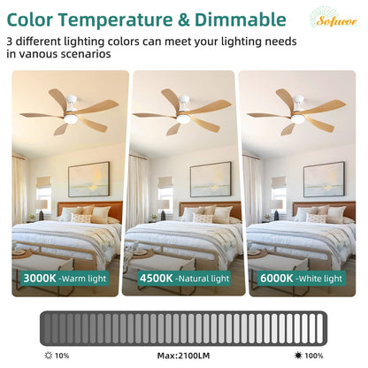 Sofucor 52-Inch 5 Blade Ceiling Fan With LED